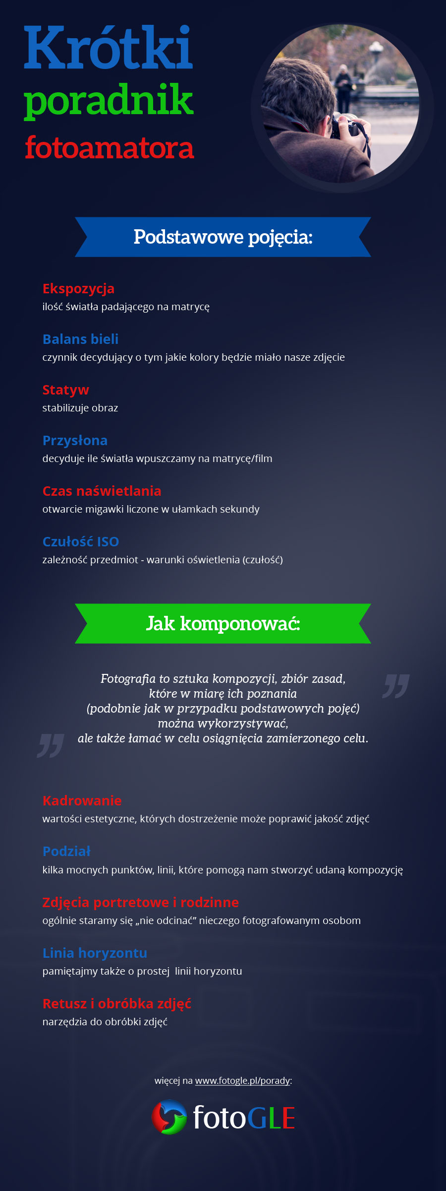infografika